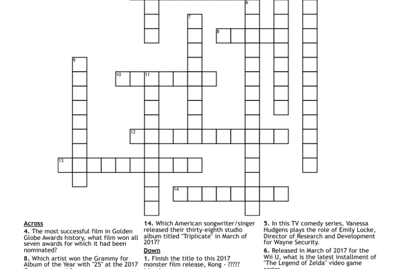 Laura Songwriter Crossword Puzzle Clue