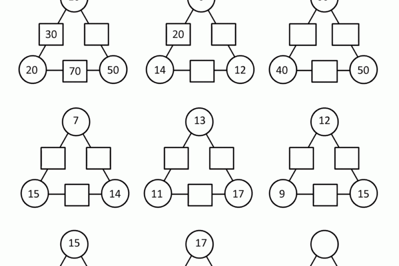 Multiplication Puzzle Worksheets Third Grade