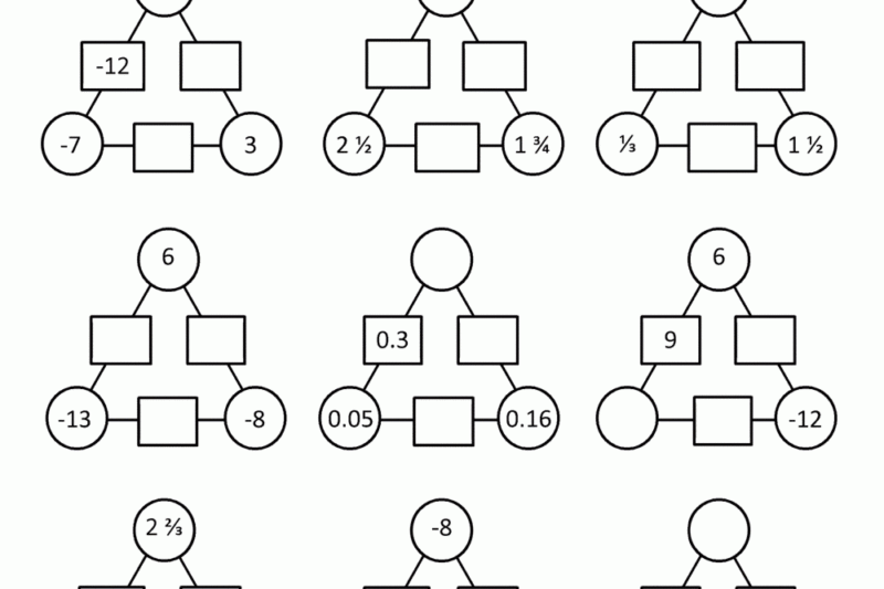 6th Grade Math Puzzle Worksheets