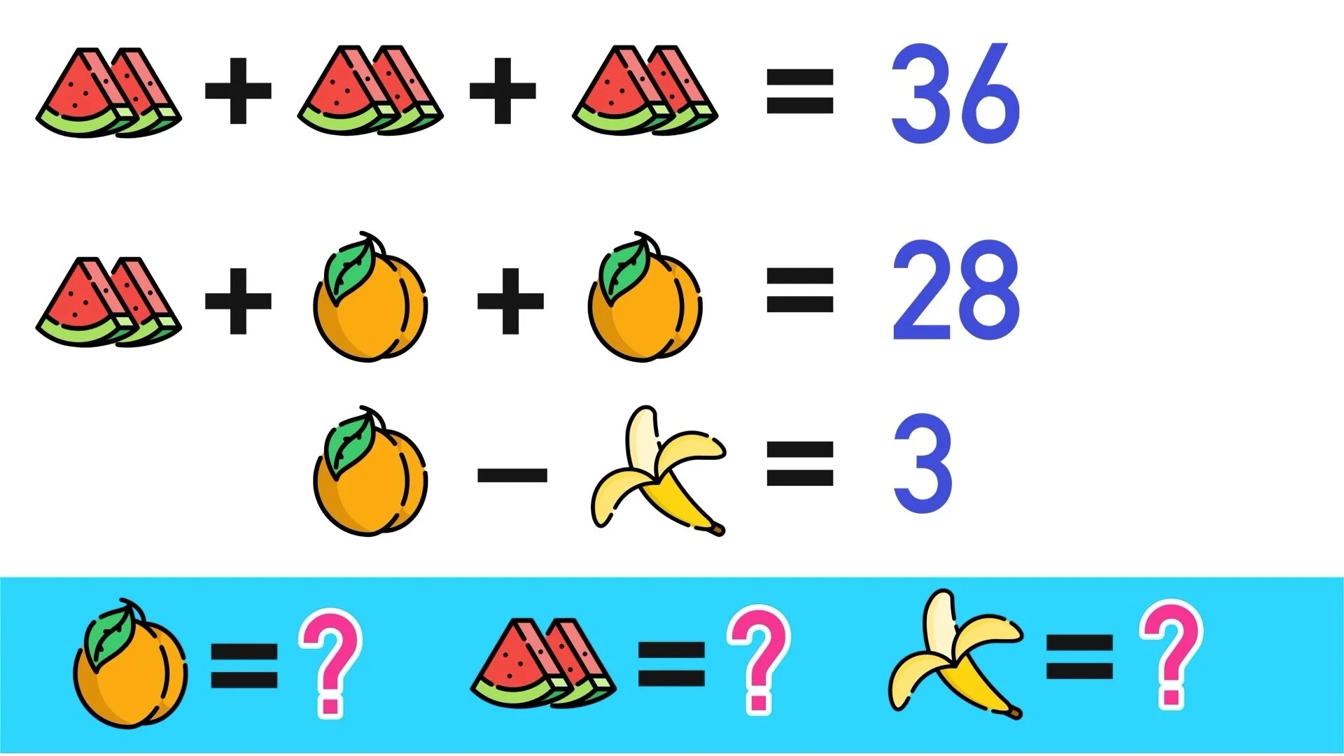 Logic Puzzle Math Worksheet Answer