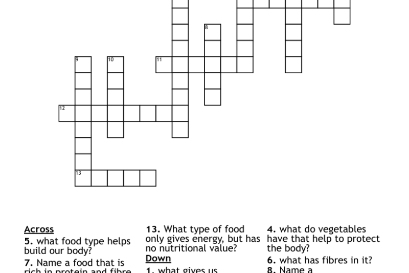 Diet Crossword Puzzle Clue