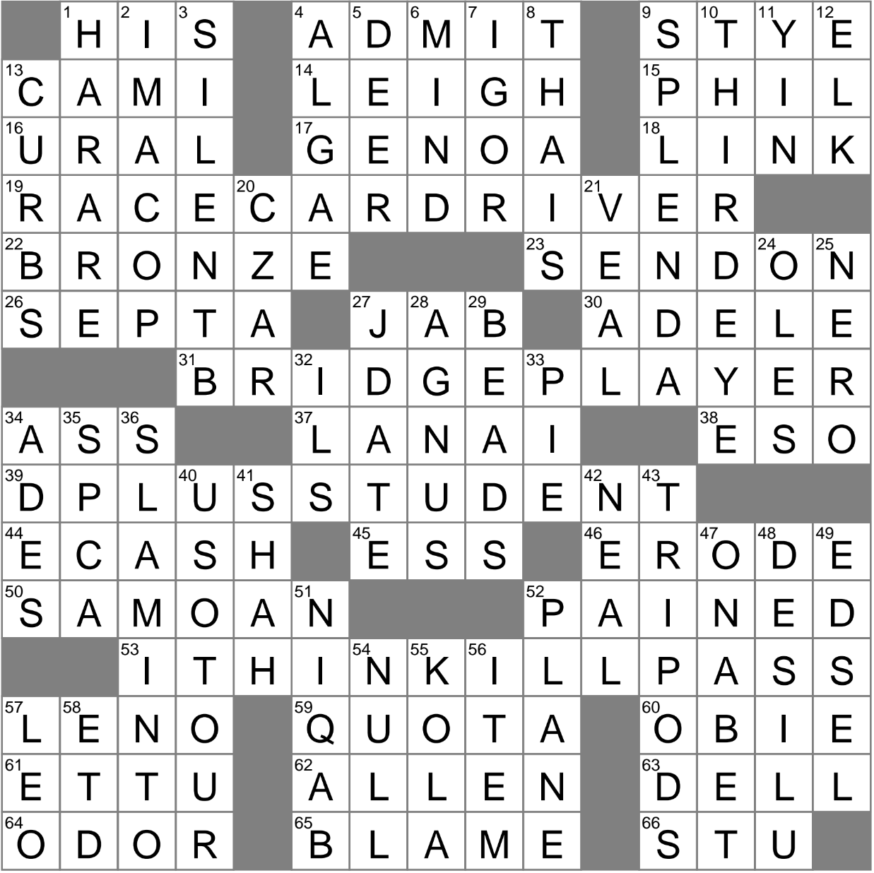 Abacus Units Crossword Clue Archives LAXCrossword