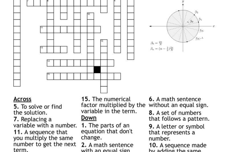 Algebra Vocabulary Crossword Puzzle