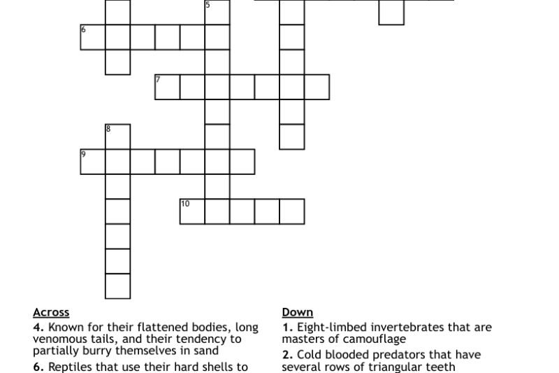 Aquarium Denizen Crossword Puzzle Clue