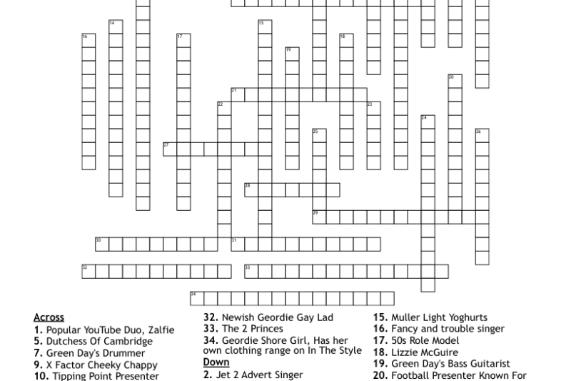 Celebrities Crossword WordMint