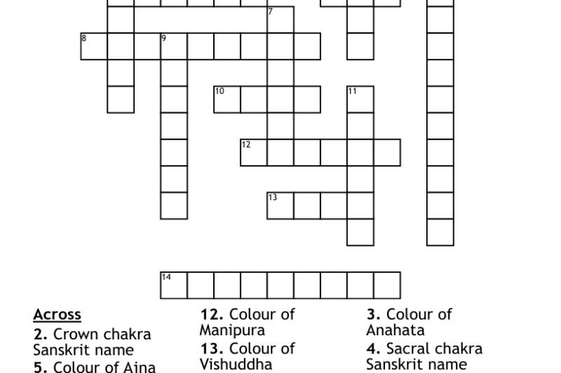 Solar Plexus Crossword Puzzle Clue