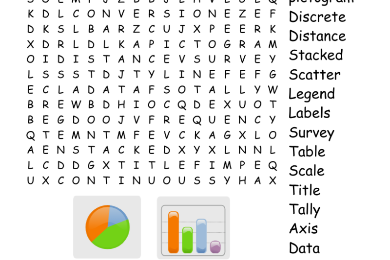Pie Chart Lines Crossword Puzzle Clue