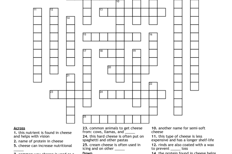 Wax Coated Cheese Crossword Puzzle Clue