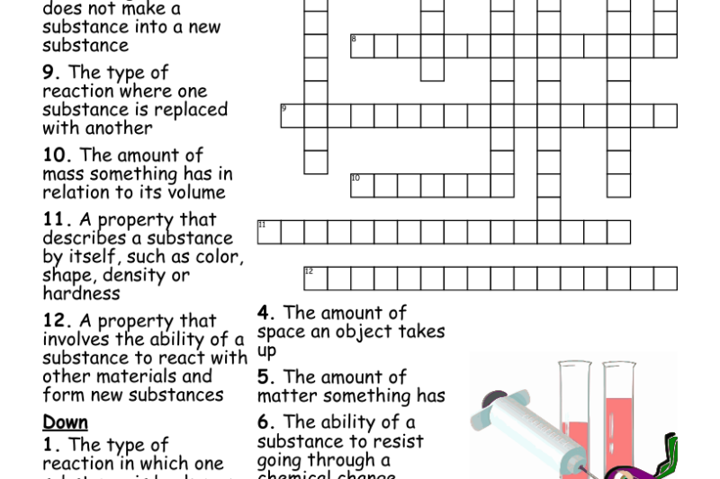 Changes Crossword Puzzle Clue
