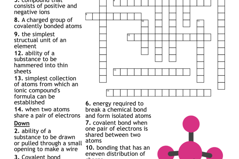 Chemical Bonding Puzzle Worksheet