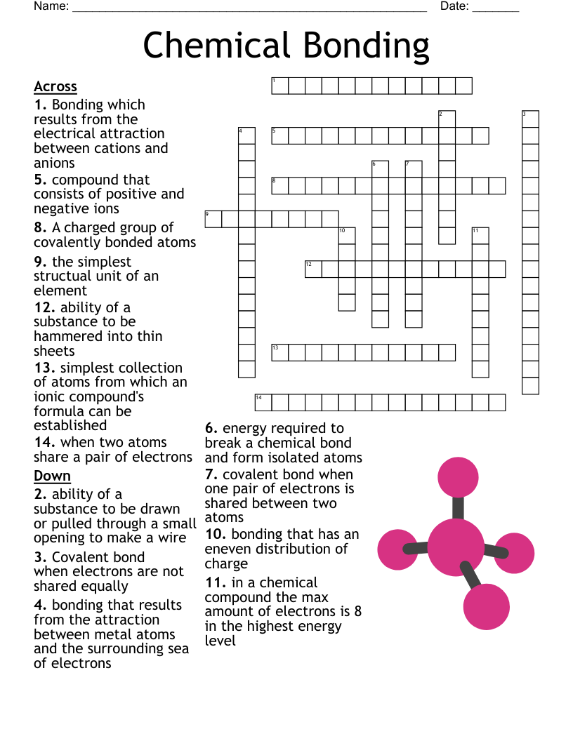 Chemical Bonding Crossword WordMint