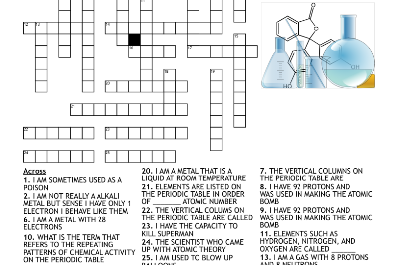 Chemistry Crossword Puzzle Printable
