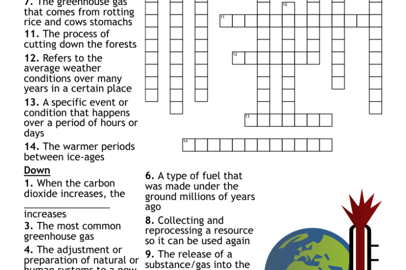 Climate Change Crossword Puzzle Answers