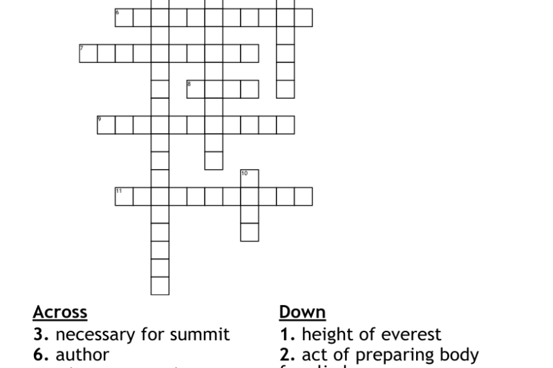Social Climber Crossword Puzzle Clue