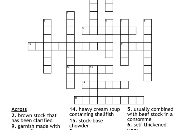 Soup Servers Crossword Puzzle Clue