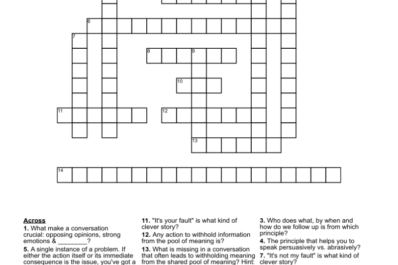 Crucial Crossword Puzzle Clue