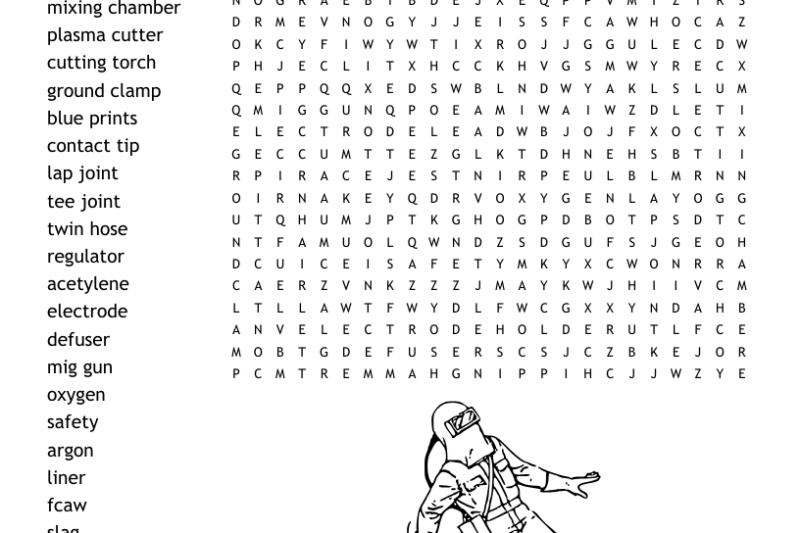 Torch Holder Crossword Puzzle Clue