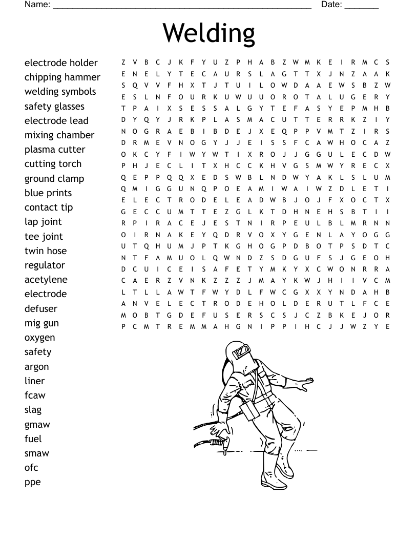 Cutting Torch Crossword WordMint