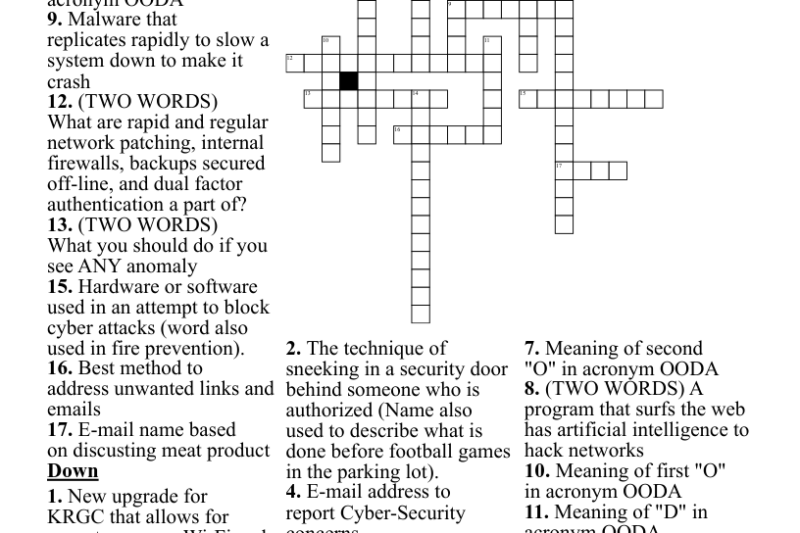 Cybersecurity Crossword Puzzle