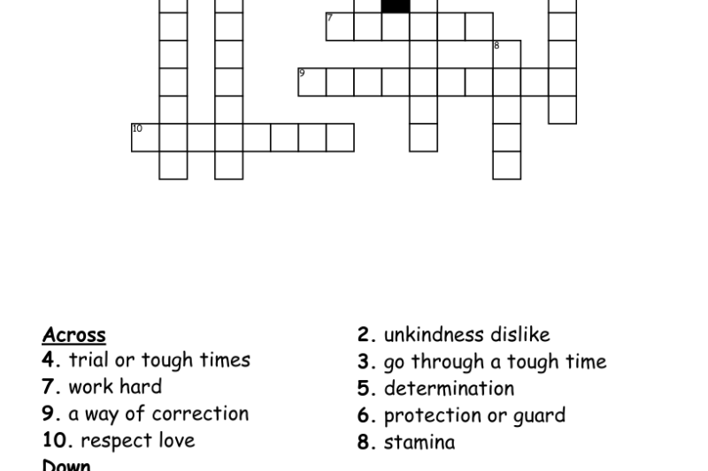 Determination Crossword Puzzle Clue