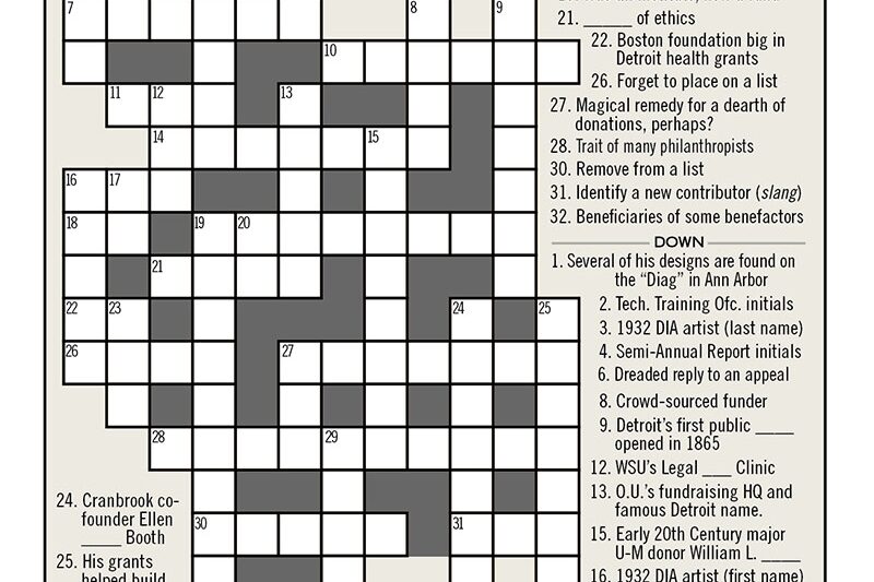 Detroit Free Press Printable Crossword Puzzles