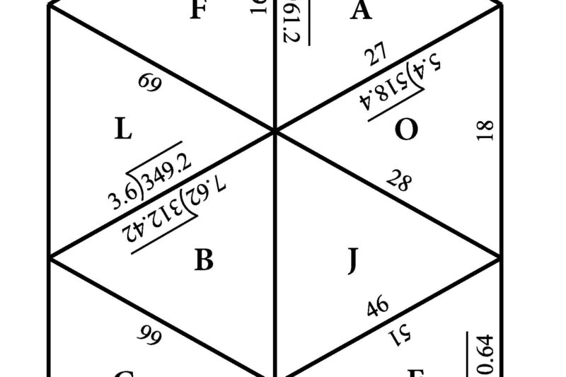 Divide Decimals Puzzle Worksheet