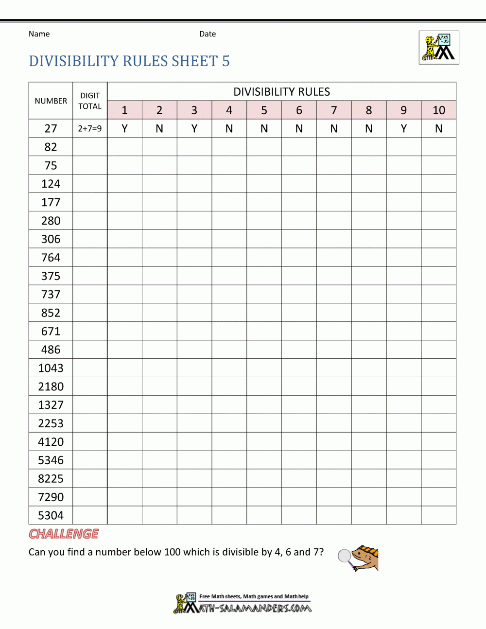 Divisibility Rules Worksheets