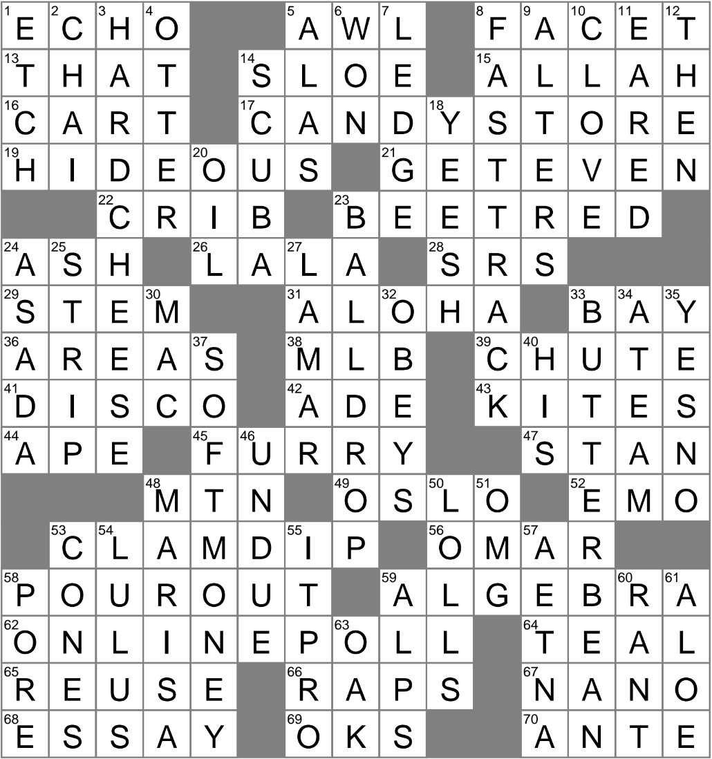 Doozies Crossword Clue Archives LAXCrossword