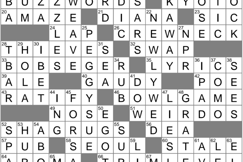 Head Slangily Crossword Puzzle Clue