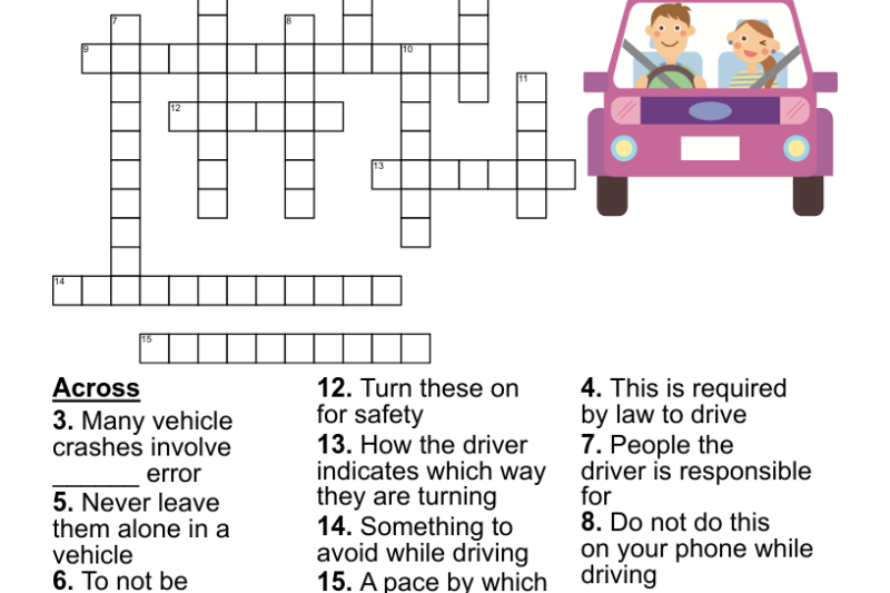 Drive Crossword Puzzle Clue