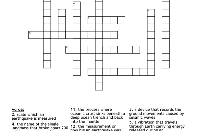 Earth Crossword Puzzle