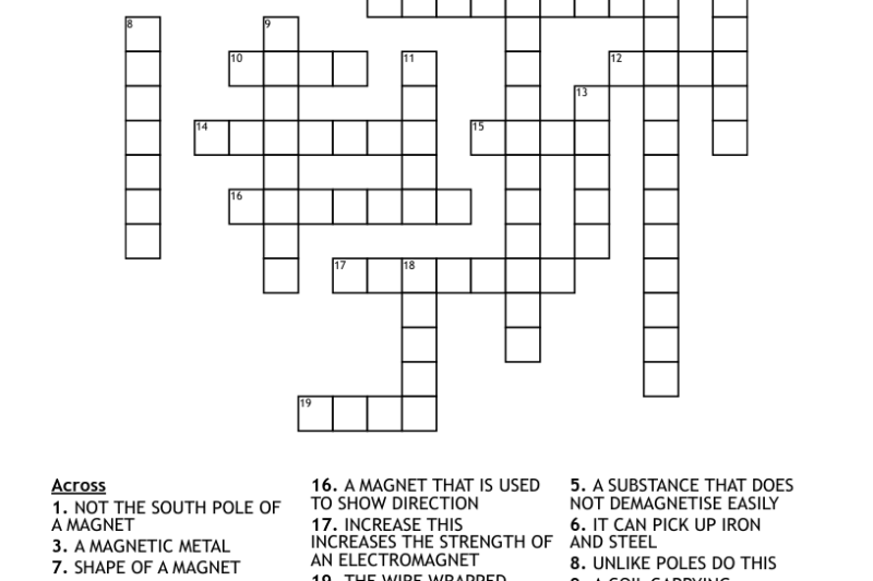 Electromagnetism Crossword Puzzle