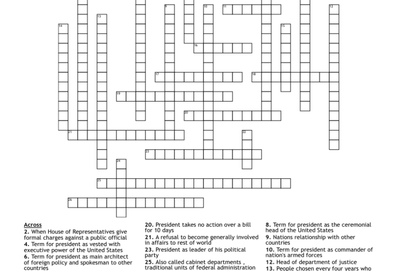 The Executive Branch Crossword Puzzle