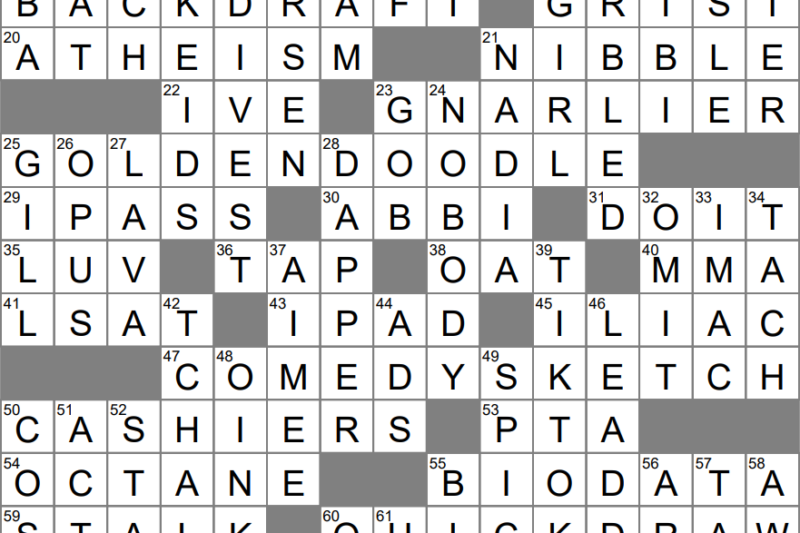 Mill Fill Crossword Puzzle Clue
