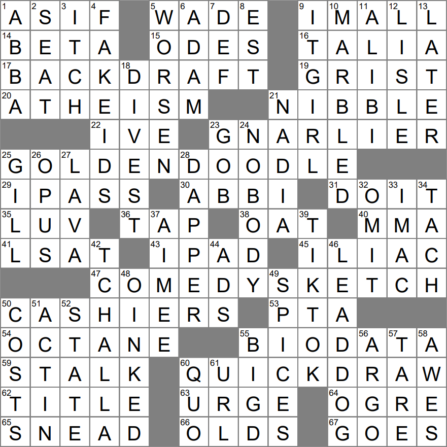 Fodder For A Mill Crossword Clue Archives LAXCrossword