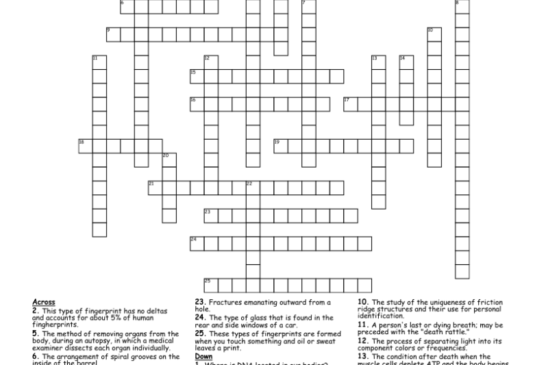 Forensic Crossword Puzzle
