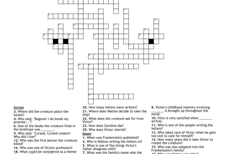 Frankenstein Crossword Puzzle