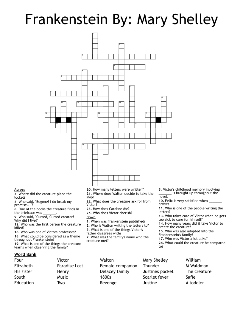 Frankenstein By Mary Shelley Crossword WordMint