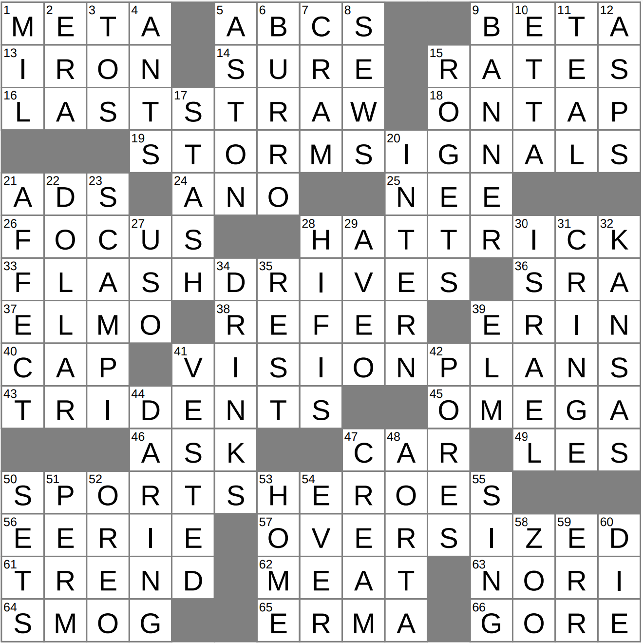 Dish Crossword Puzzle Clue Dish Crossword Puzzle Clue