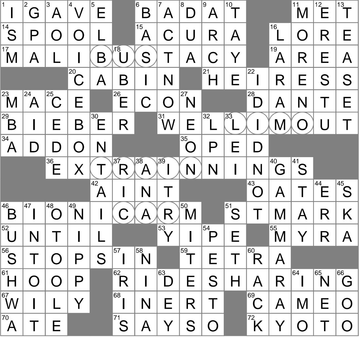 Gospel Writer Enshrined In A Venice Basilica Crossword Clue Archives LAXCrossword