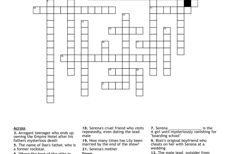 Gossip Bit Crossword Puzzle Clue