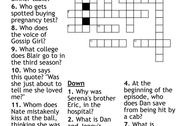 Gossip Crossword Puzzle Clue