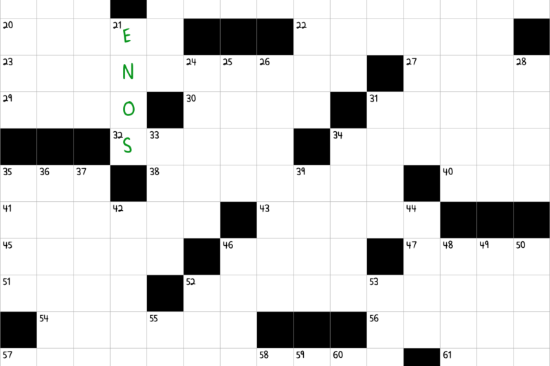 Eve’s Grandson Crossword Puzzle Clue