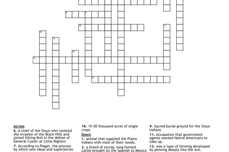 Great Plains Tribe Crossword Puzzle