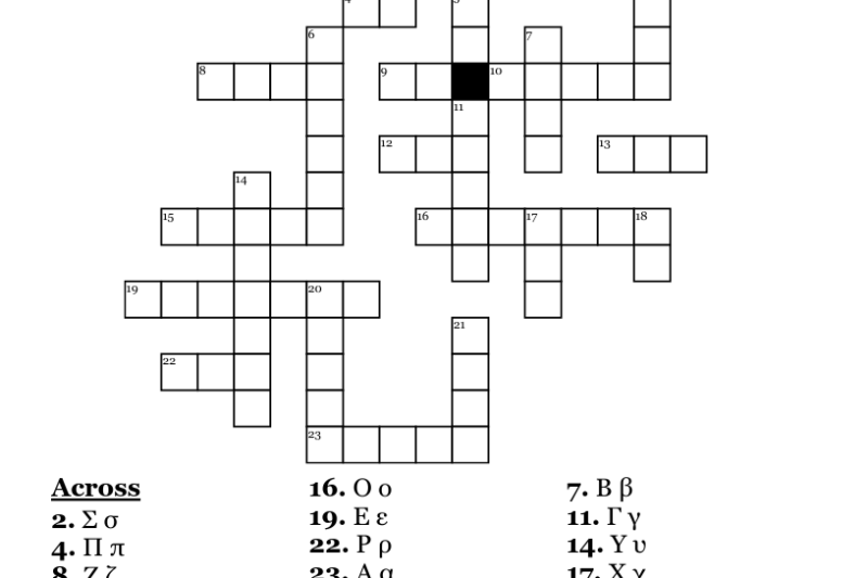 7th Greek Letter Crossword Puzzle Clue
