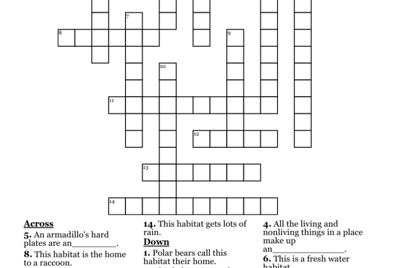 Habituated Crossword Puzzle Clue