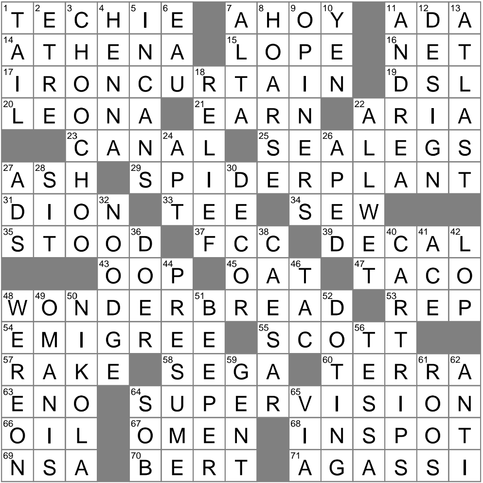 Having Said Too Much Perhaps Crossword Clue Archives LAXCrossword