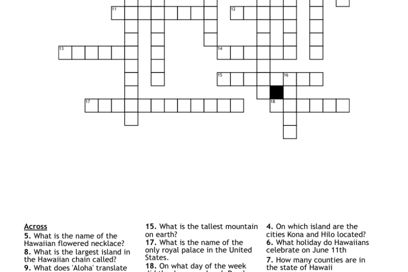 Waikiki’s Island Crossword Puzzle Clue