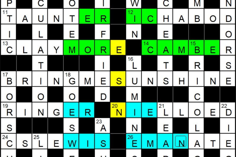 Osculates Crossword Puzzle Clue