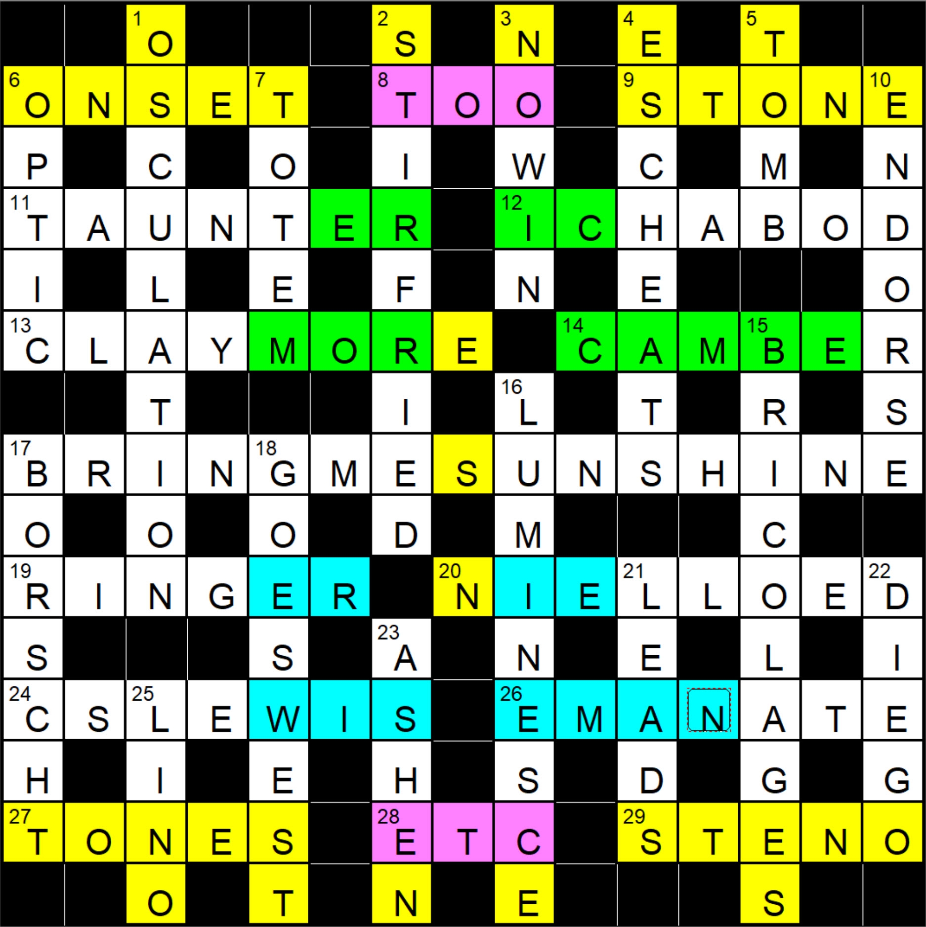 Osculates Crossword Puzzle Clue